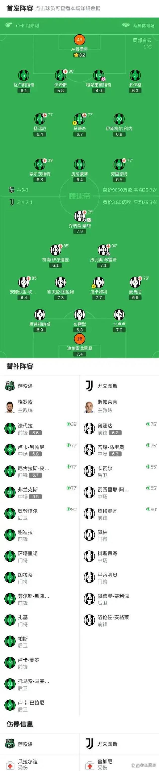 尤文图斯成功续约门将，保持防线稳固的简单介绍